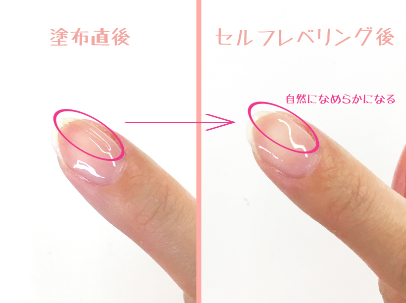 ジェルが自然となだらかになるセルフレベリング