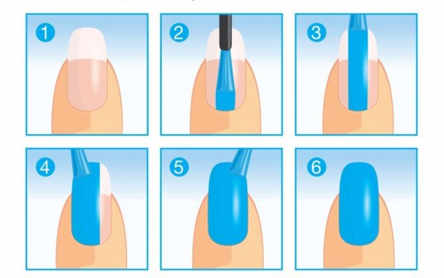 ネイルの塗り方