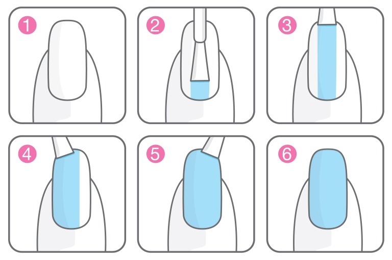セルフネイルをキレイに塗るコツ 