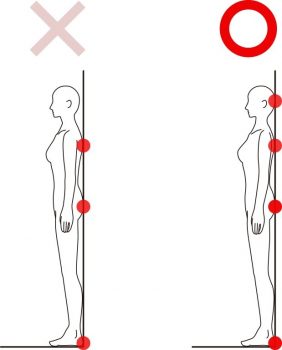 ストレートネックチェック方法