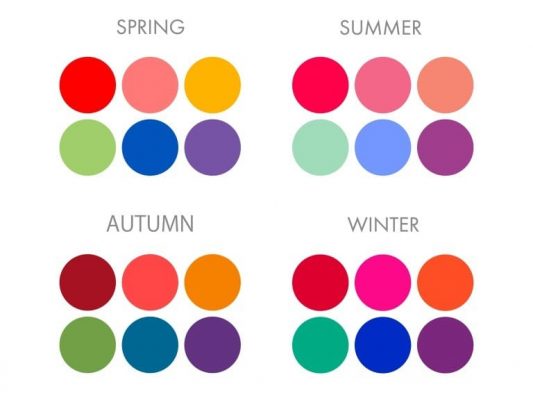 イエベとブルベに似合うネイルカラー