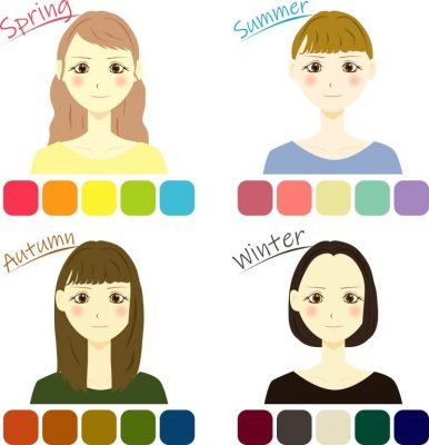 イエベとブルベに似合うネイルカラー