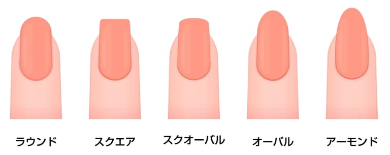 手がキレイに見えるネイルの長さと形まとめ 