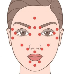 ほうれい線ケアに良いとされているツボ